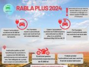 Programul Rabla Plus: o nouă etapă de înscrieri pentru persoane juridice, primării și instituții publice