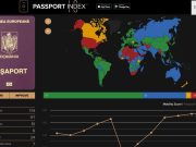 România urcă pe locul 6 în clasamentul Passport Index: Pașaportul românesc depășește SUA, Marea Britanie și Canada