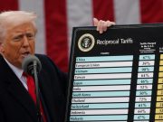 Trump declanșează un nou război comercial: Noile tarife pentru UE, UK și restul lumii