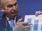 Primarii găsesc metode legale de a fenta reforma administrativă a lui Bolojan