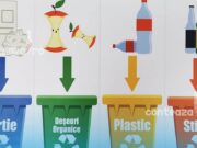 Colectarea selectivă a deșeurilor devine obligatorie în Târgu Mureș începând cu 1 aprilie 2026