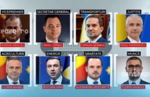 Miniştrii PSD au demisionat! Se prăbușește Guvernul după plecarea miniștrilor PSD?